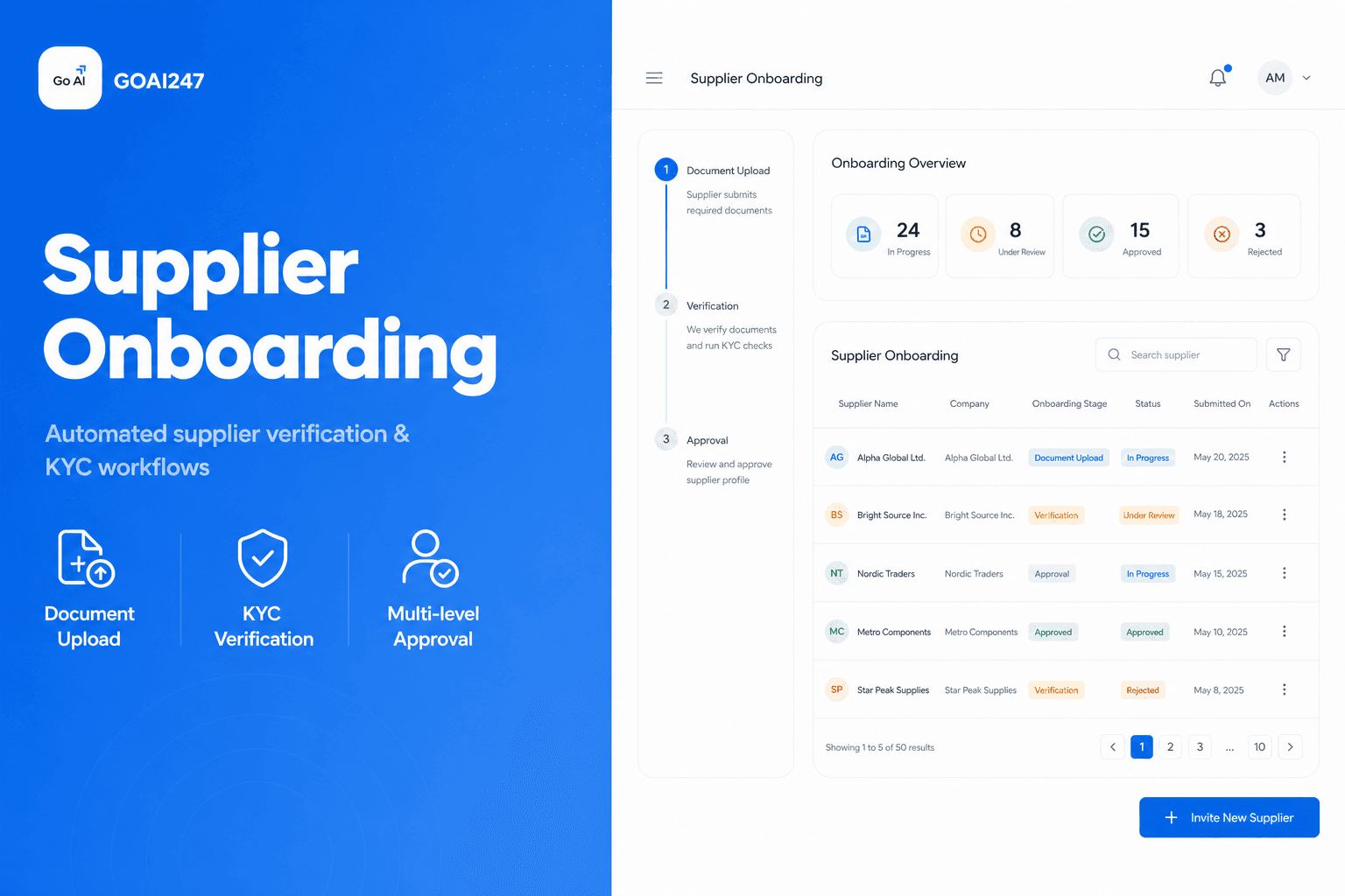 Supplier Onboarding